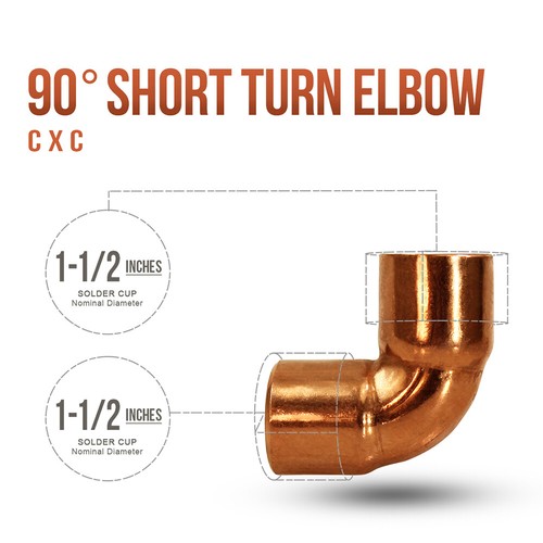 C x 90 - 1-1/4"-3"in, degree