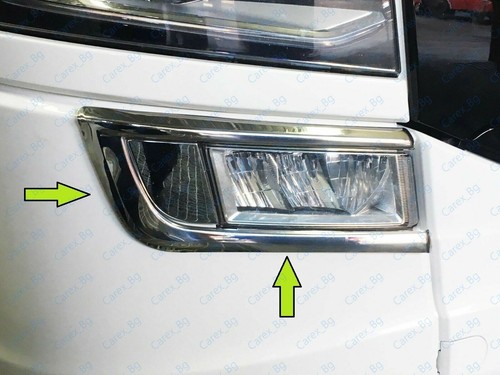 For scania series - for,