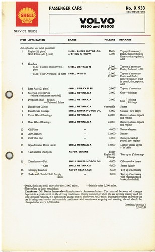 Volvo p1800 p1800s - p1800, &