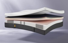 Emma Luxe Cooling Mattress UK