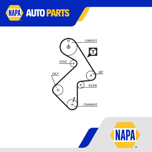 Timing belt fits - timing, town