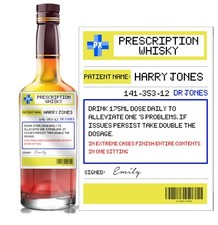 Personalised Prescription