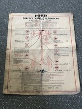 Vintage Ford Prefect, Anglia &