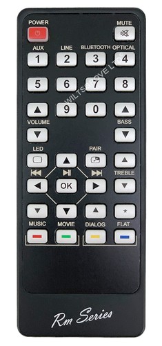 Replacement remote control - replacement, for