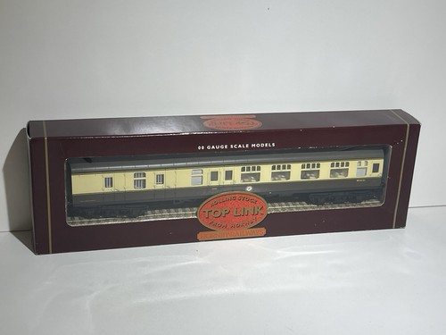 Hornby gauge model - gauge,