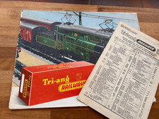 TRIANG Railways Sixth Edition