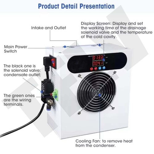 120l min gas - gas, dryer,