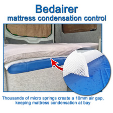 BedAirer Mattress Underlay - Prevents Mildew. For Boats, Motorhomes and Caravans