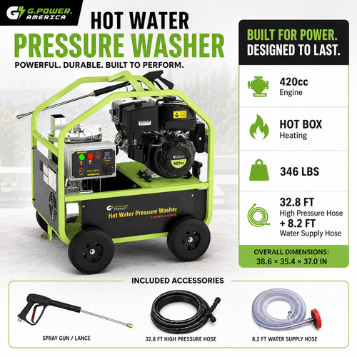 4500 psi 0gpm - 4500, water