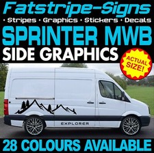 to fit MERCEDES SPRINTER MWB