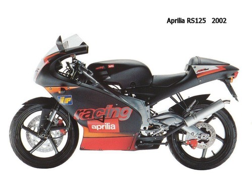 Download aprilia 125 - download, rs