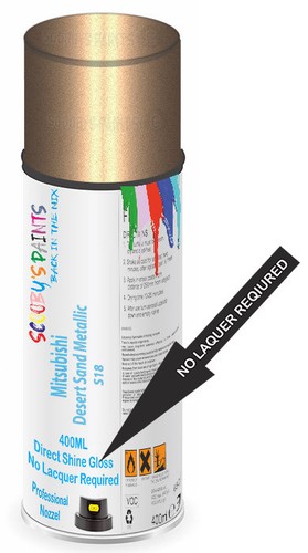 Aerosol spray paint - aerosol,