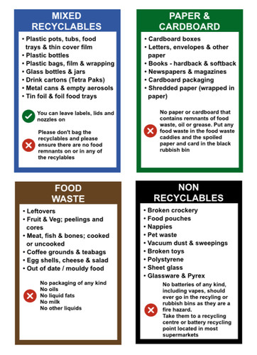 New recycling guidelines - uk,