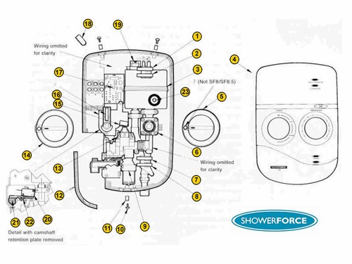 Showerforce 5 electric - 8.5,