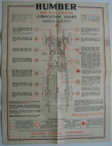 Humber snipe 18hp pullman - humber,