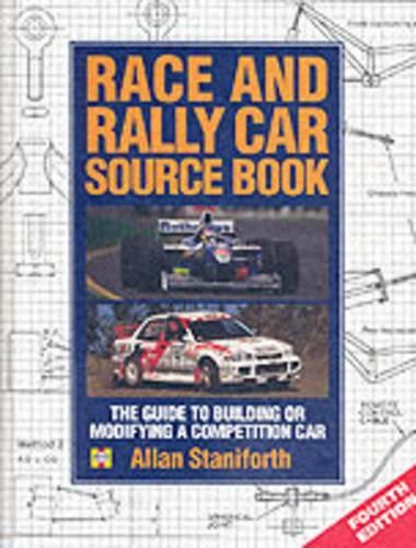 Race and rally - race, source