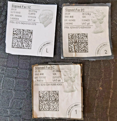 Signed for horizon - signed, labels