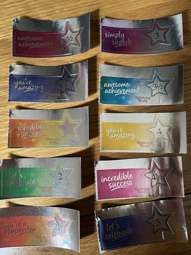 Slimming world weight loss - world,