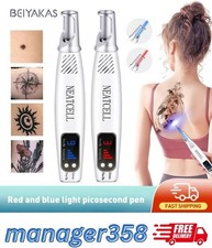 Picosecond Laser Pointer for