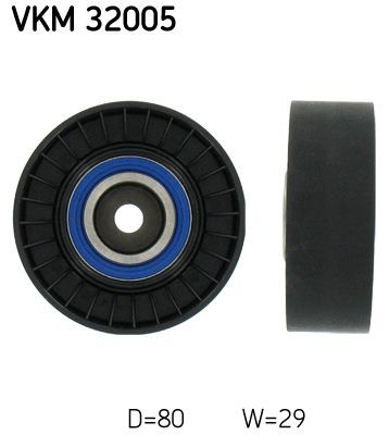 Ribbed belt deflection guide - belt, deflection/guide