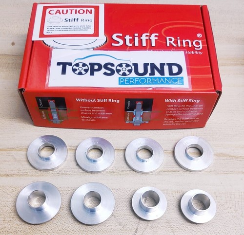 Stiff ring subframe rigid - stiff,