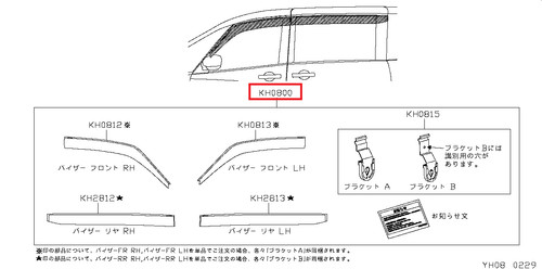 Nissan serena highway star - serena,