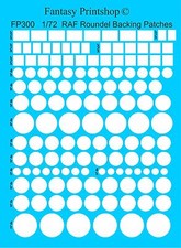 RAF Roundel Finflash Backing