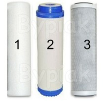 Reverse osmosis system - osmosis,