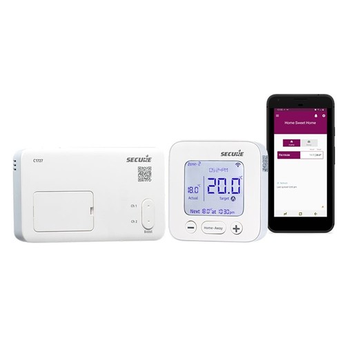 Secure c1727 2 channel - c1727,