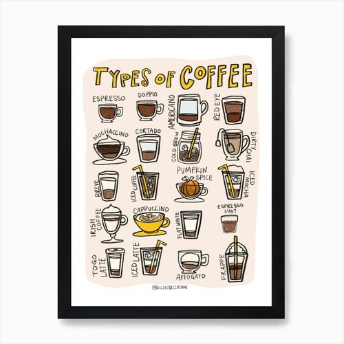Types coffee sunflower - of,