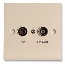 PROCEPTION - TV & FM/DAB