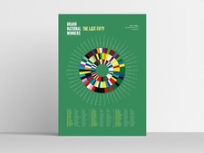 Aintree Grand National Winners