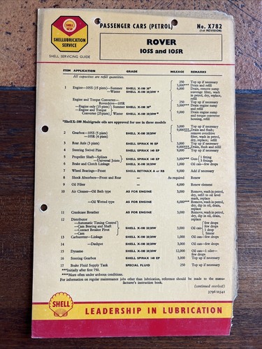 Vintage shell lubrication - vintage,