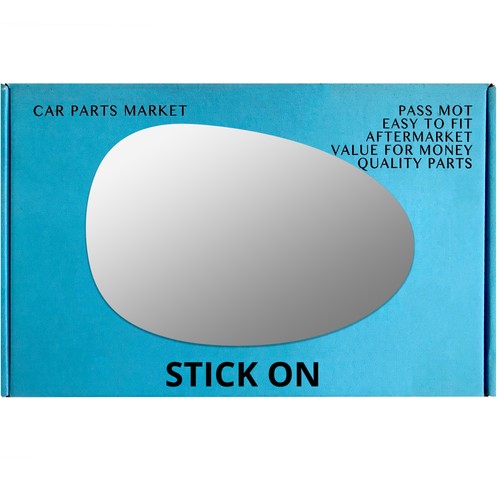 Right side convex - right,