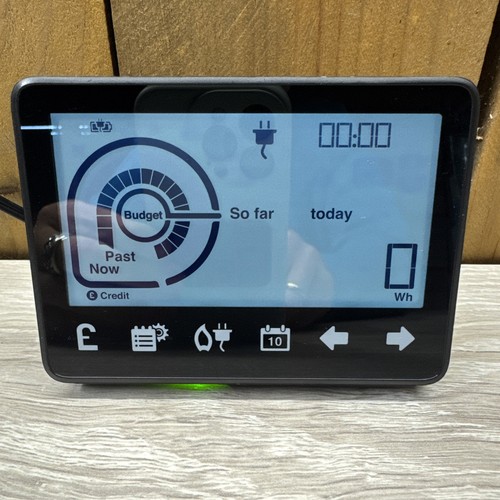 Eon chameleon technology - eon, smart