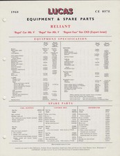 Reliant Regal Mk V  Car and