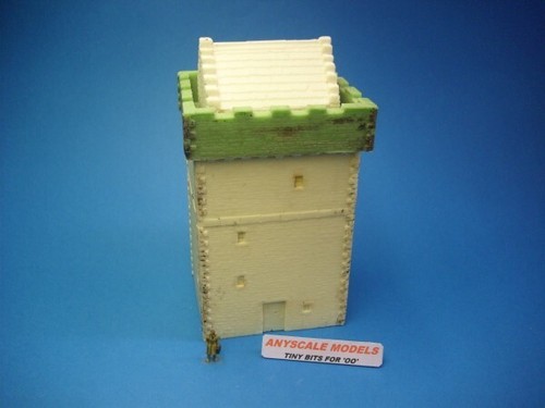 Gauge railway 76 - railway, scale