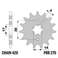 HONDA MSX125 125 2013-2022