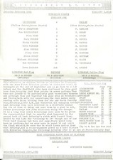 Liversedge v Hallam 16/02/80