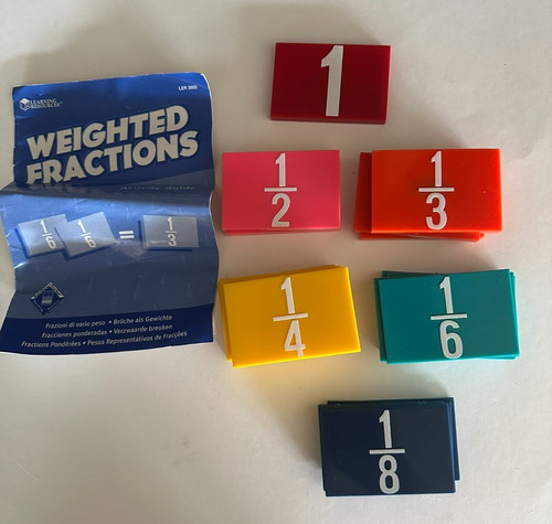 Learning resources weighted - resources,