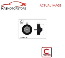 V-RIBBED BELT DEFLECTION