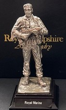 Royal Hampshire Military