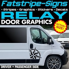 fits Citroen Relay Graphics