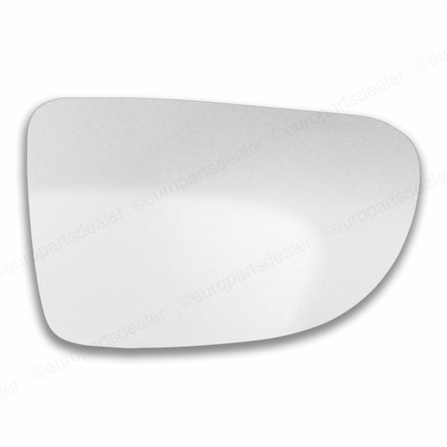 For renault clio - renault,