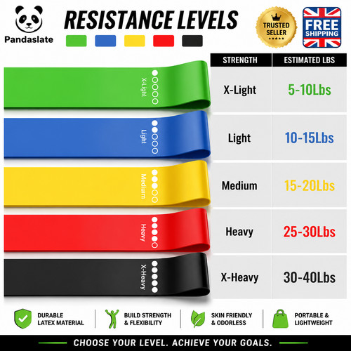 Resistance bands exercise - resistance,
