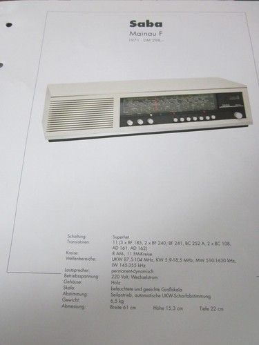 Radio television archive - radio,