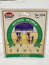 Model power 1334 gauge - model,
