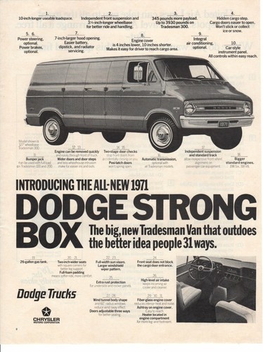 Vintage print advertisement - vintage,