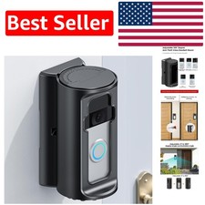 No-Drill Adjustable Mount for