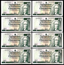 Royal Bank of Scotland, 2001